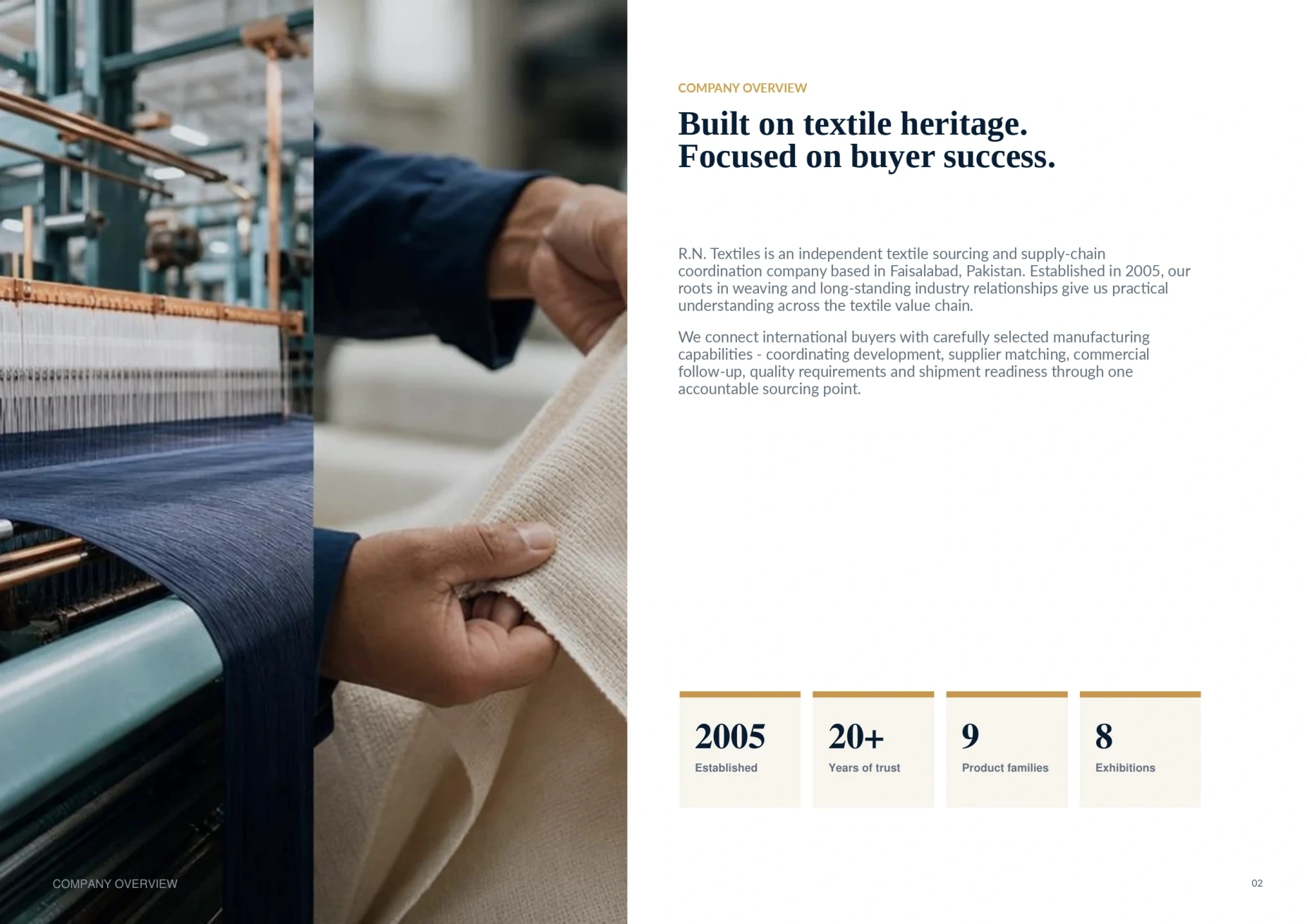 R.N. Textiles corporate brochure page 2