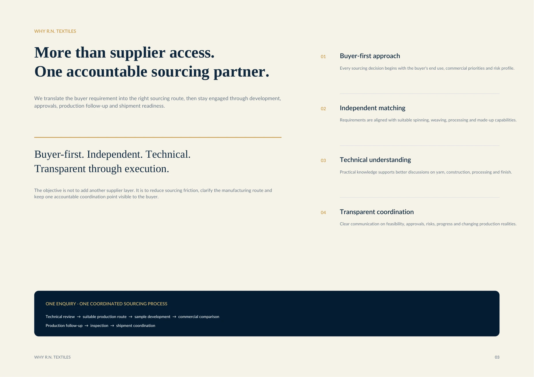 R.N. Textiles corporate brochure page 3